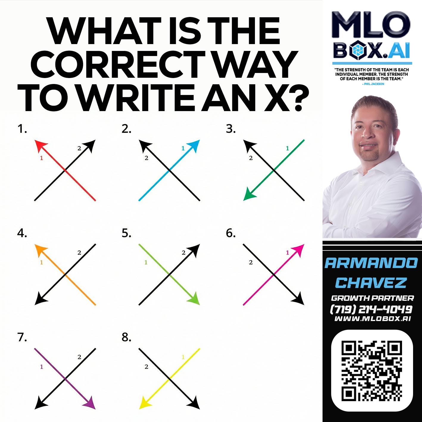 WHAT IS THE CORRECT WAY - Armando Chavez -Home Loan Officer