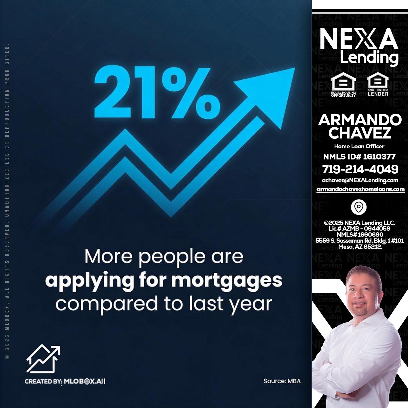 21% - Armando Chavez -Home Loan Officer