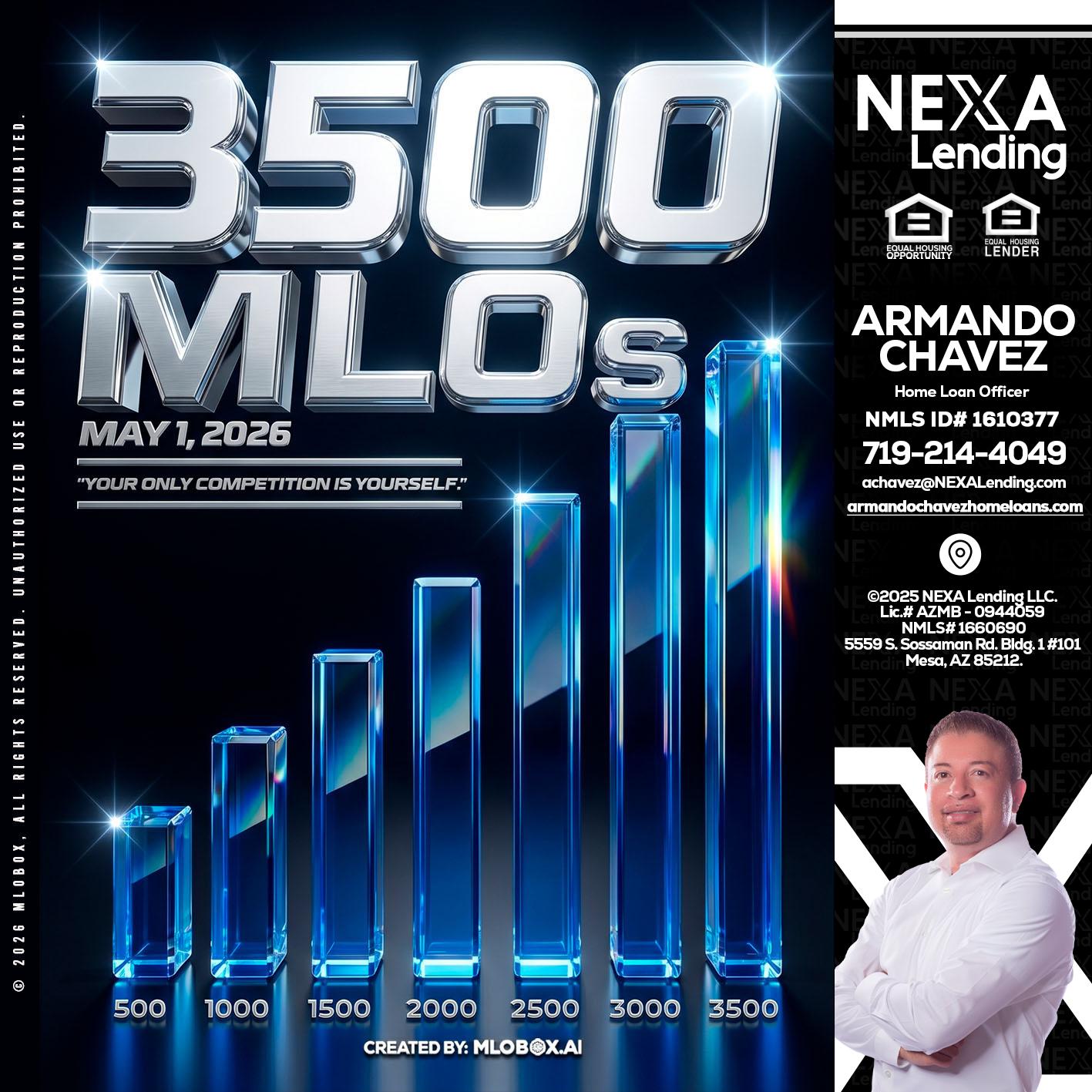 3500 MLOs - Armando Chavez -Home Loan Officer