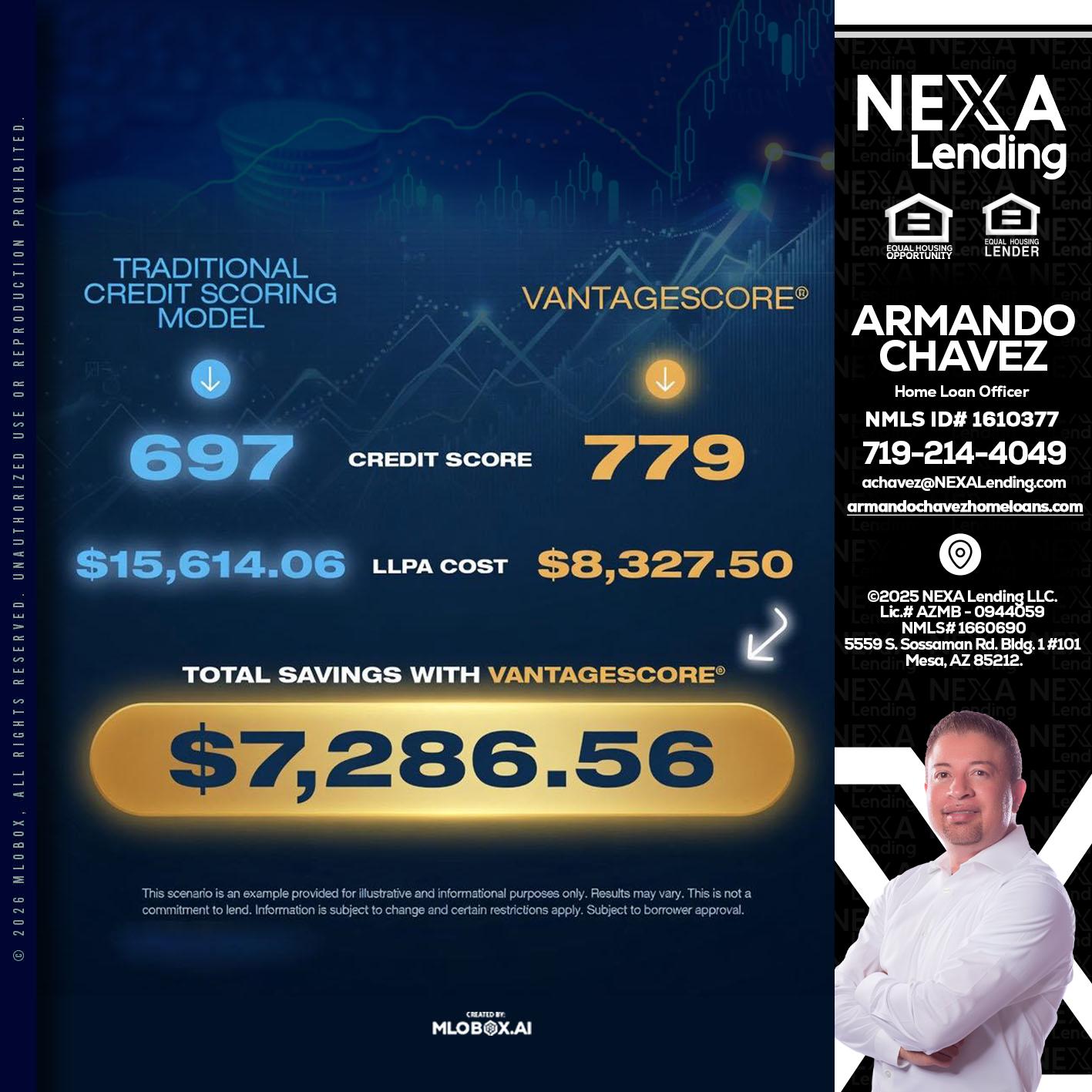 $7,286.56 - Armando Chavez -Home Loan Officer