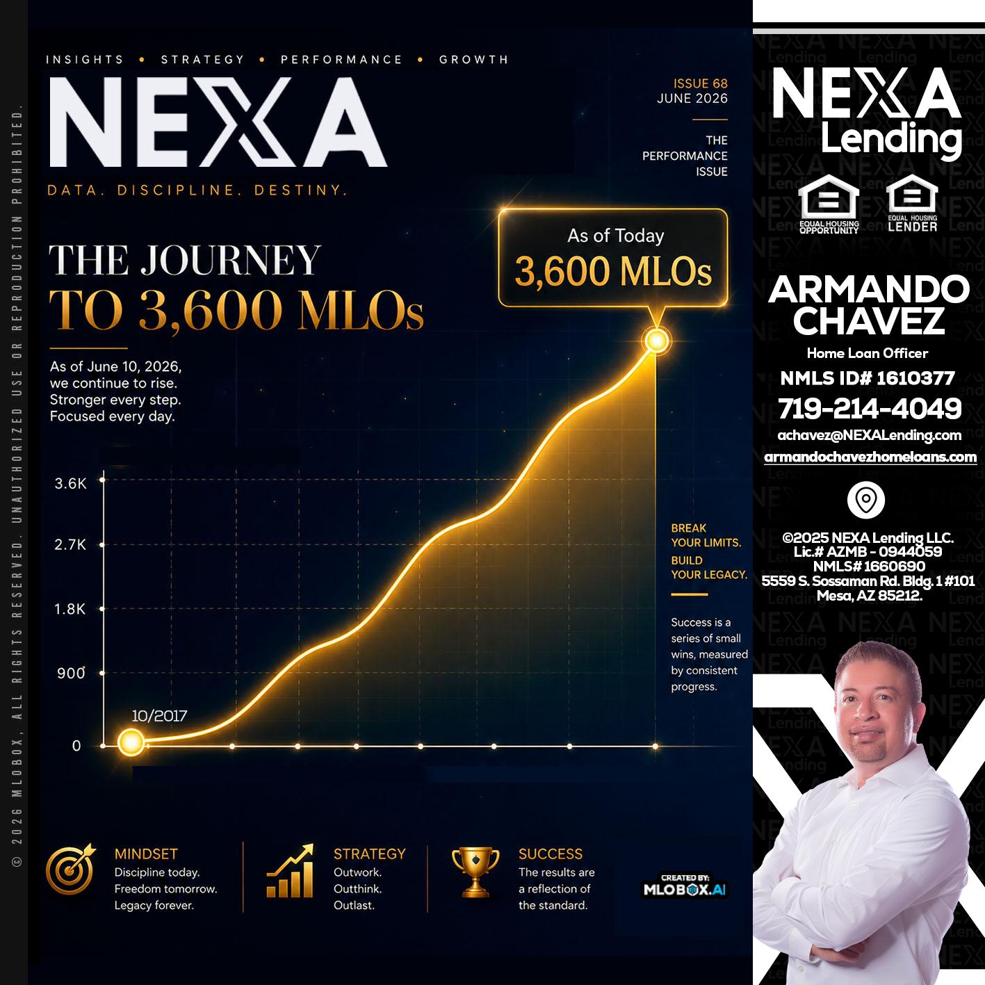 NEXA 3.6K - Armando Chavez -Home Loan Officer