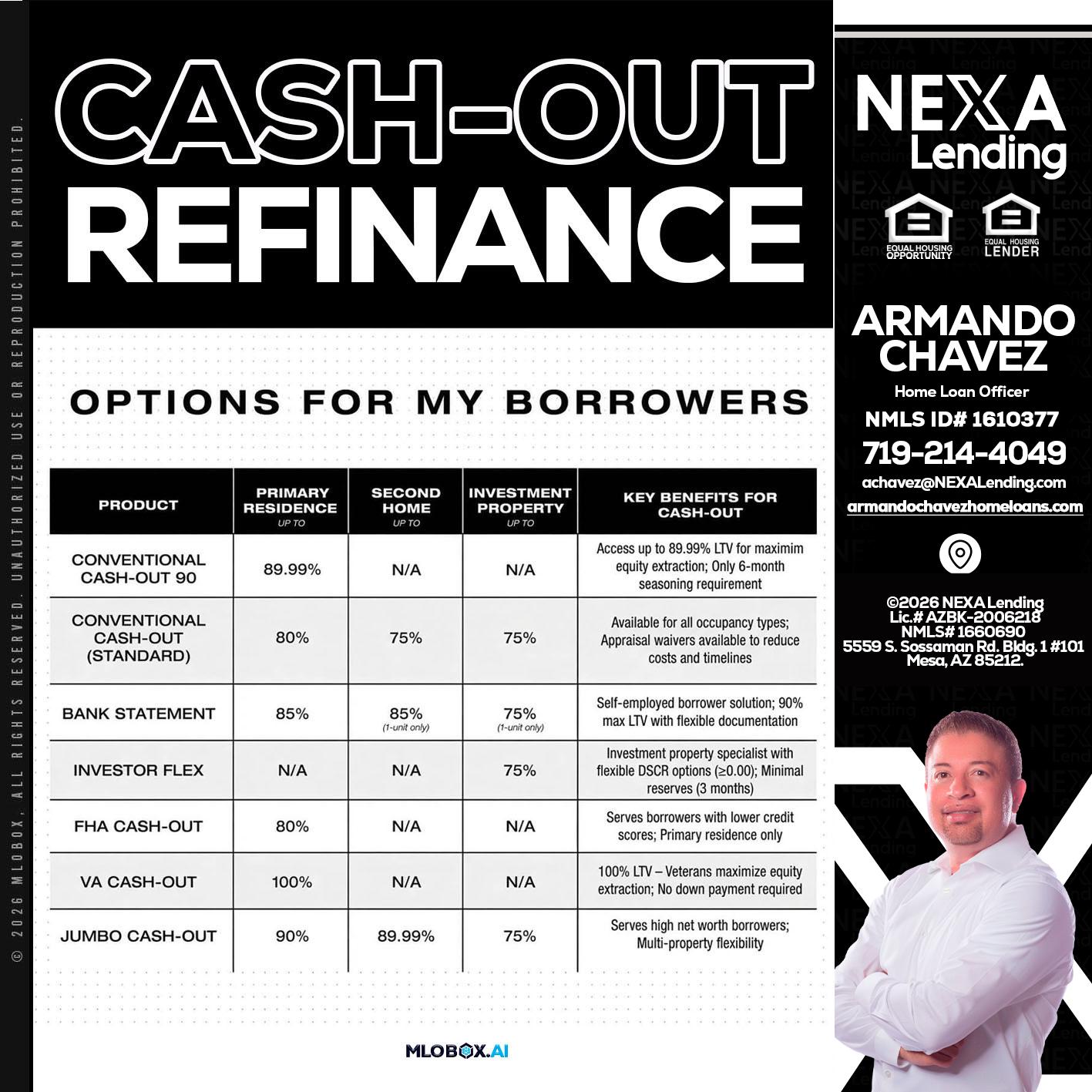 CASH OUT - Armando Chavez -Home Loan Officer